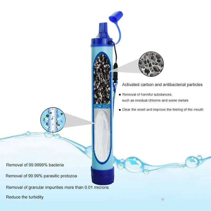 Outdoor Portable Water Purifier | Emergency Life Survival